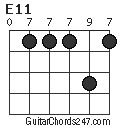 E11 chord