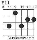 E11 chord