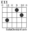 E11 chord