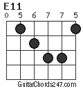 E11 chord