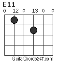 E11 chord