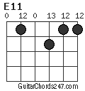 E11 chord