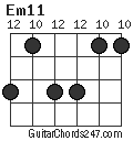Em11 chord