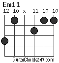 Em11 chord