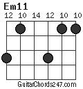 Em11 chord