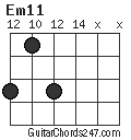 Em11 chord