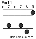Em11 chord