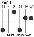 Em11 chord