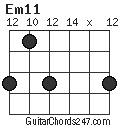 Em11 chord