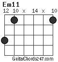 Em11 chord