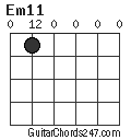 Em11 chord