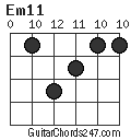 Em11 chord