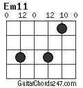 Em11 chord
