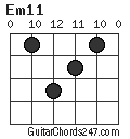 Em11 chord