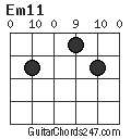Em11 chord
