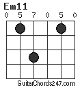 Em11 chord