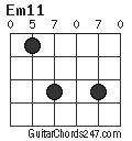 Em11 chord