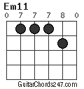 Em11 chord