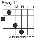 Emaj11 chord