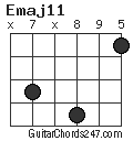 Emaj11 chord