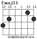 Emaj11 chord