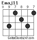 Emaj11 chord