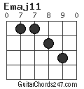 Emaj11 chord