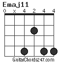 Emaj11 chord