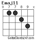 Emaj11 chord