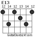 E13 chord