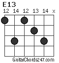 E13 chord
