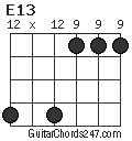 E13 chord