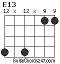 E13 chord