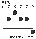 E13 chord