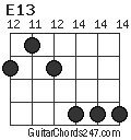 E13 chord