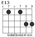 E13 chord