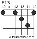 E13 chord
