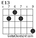 E13 chord