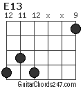 E13 chord