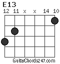 E13 chord