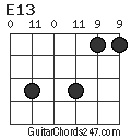 E13 chord