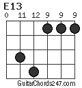E13 chord