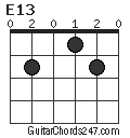 E13 chord
