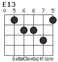 E13 chord