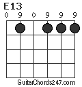 E13 chord