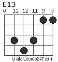 E13 chord