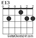 E13 chord