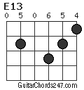 E13 chord