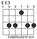 E13 chord