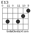 E13 chord
